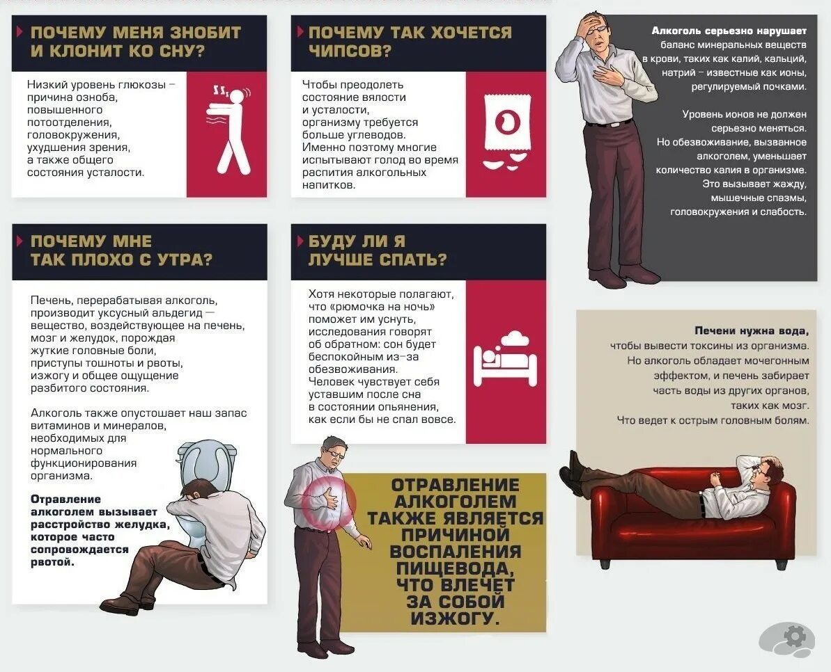 Ломота в теле и головная боль. У ребёнка болит голова и тошнит. Легкая стадия общего охлаждения. Переохлаждение организма симптомы. Почему знобит после.