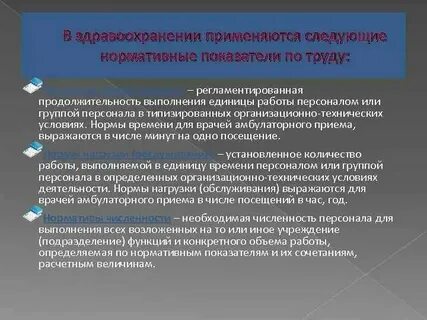Время приема врача нормативы