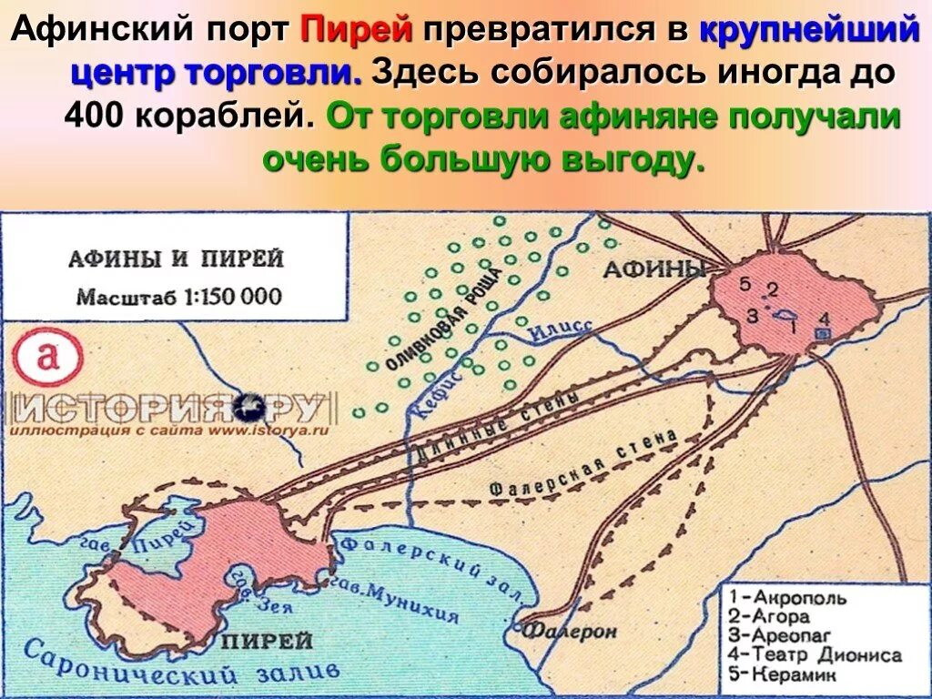 Порт Афинского государства Пирей на карте. Порт Пирей в Афинах 5 класс. Древние Афины порт Пирей. Порт Пирей при Перикле. Почему афиняне считали демократией