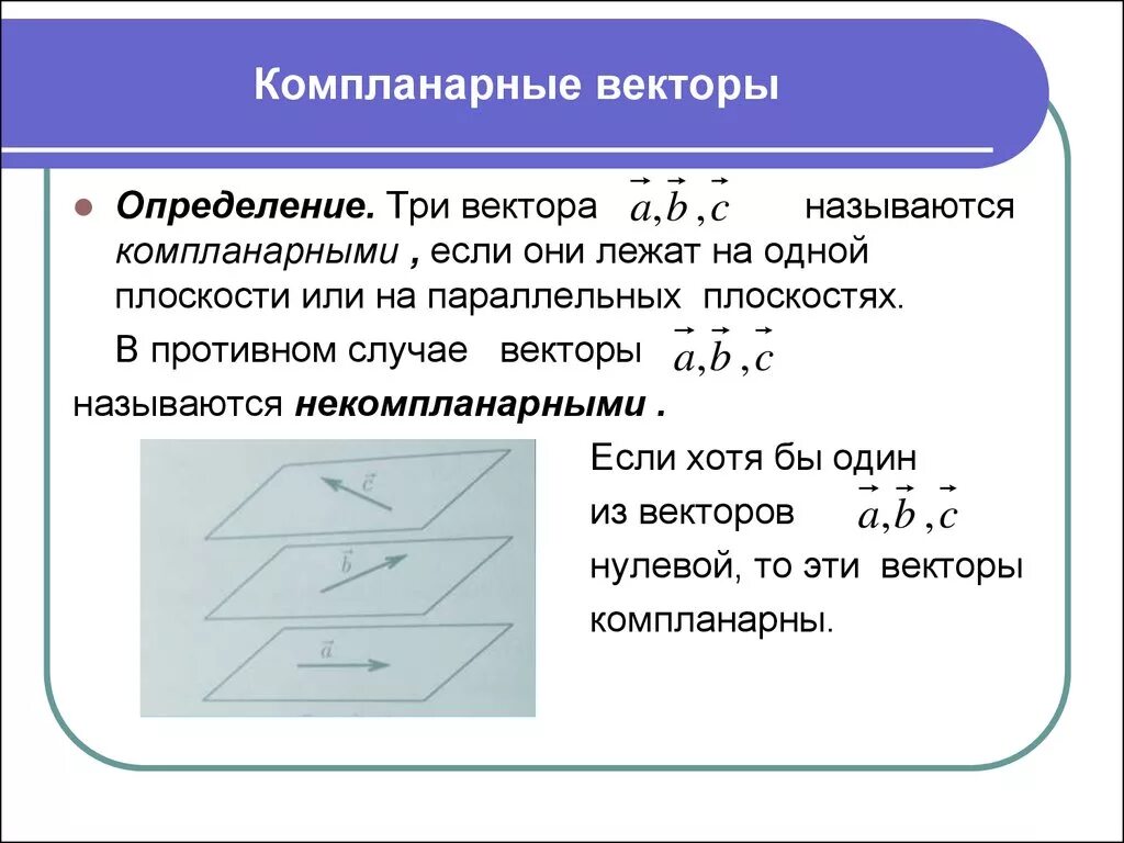 Как определить некомпланарные векторы. Комплонарность векторов. Компллнарные веткротв. Определенре кгмпланарных векторы.