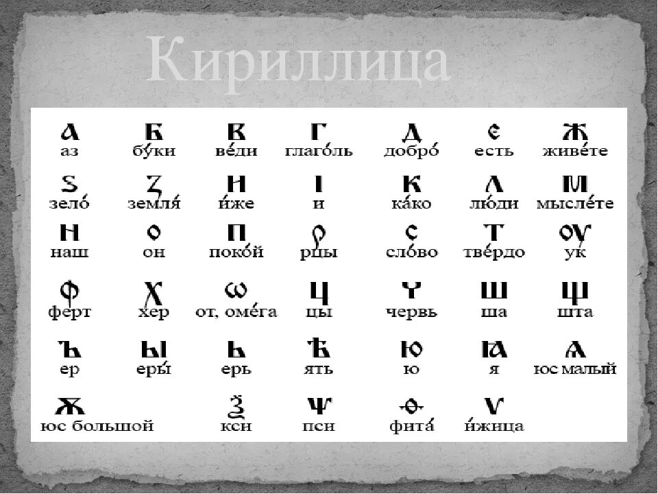 Кириллица алфавит буквы таблица Где место подвигу Жизнь Прекрасна Дзен