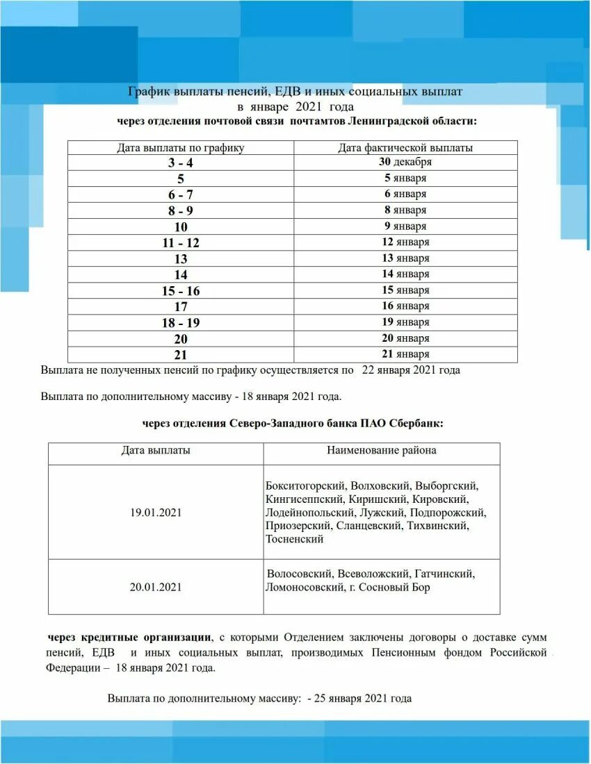 Январь пенсионные выплаты. График выплаты пенсий. График выплаты пенсий 2021 год. График выплаты пенсий в июле. График выдачи пенсий.