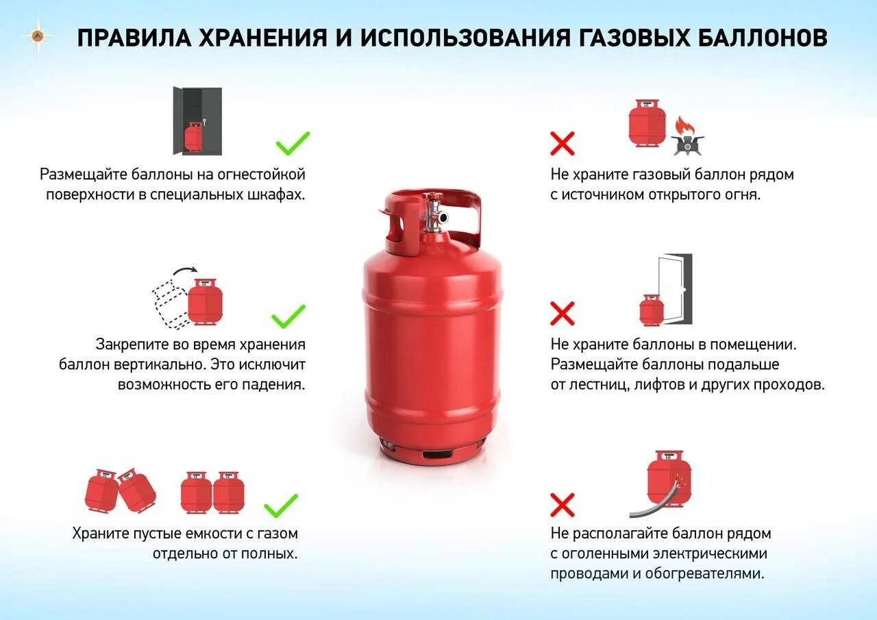 Требования к горючим газам. Требования безопасности при эксплуатации газовых баллонов. Памятка хранение газовых баллонов. Требования к хранению баллонов с аргоном. Газовые баллоны правила безопасности.