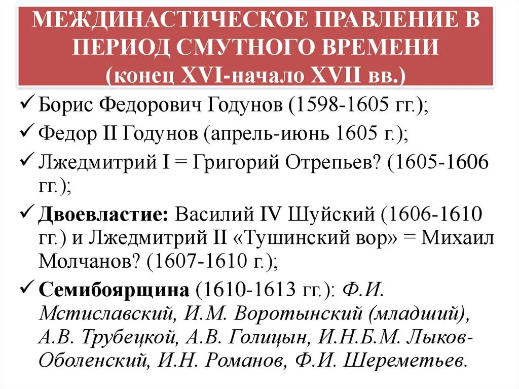 Смутное время период. Междинастическое правление в период смутного. Междинастическое правление в период смутного времени конец. Правители в период смутного времени. Схема правителей периода смуты.