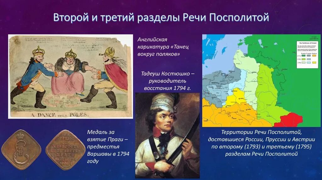 Разделы речи посполитой что получила россия. Разделы речи Посполитой (1722 г; 1793 г; 1795 г). Медаль раздел речи Посполитой. Разделы речи Посполитой 1722. 1 Раздел речи Посполитой при Екатерине 2.