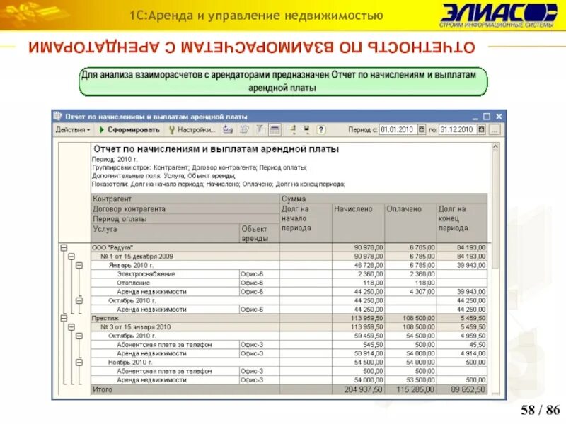 Отчет по аренде 1с. 1с отчёт по взаиморасчетам. Отчёт по аренде недвижимости. Отчёт проката автомобиля. Услуги аренды 1с