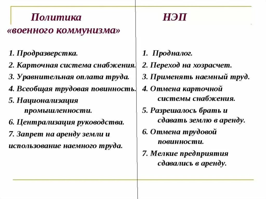 Сходства военного коммунизма и нэпа таблица. От военного коммунизма к нэпу кратко. Мероприятия нэпа таблица. Таблица линии сравнения военный коммунизм нэп таблица. Новая экономическая политика таблица по истории.