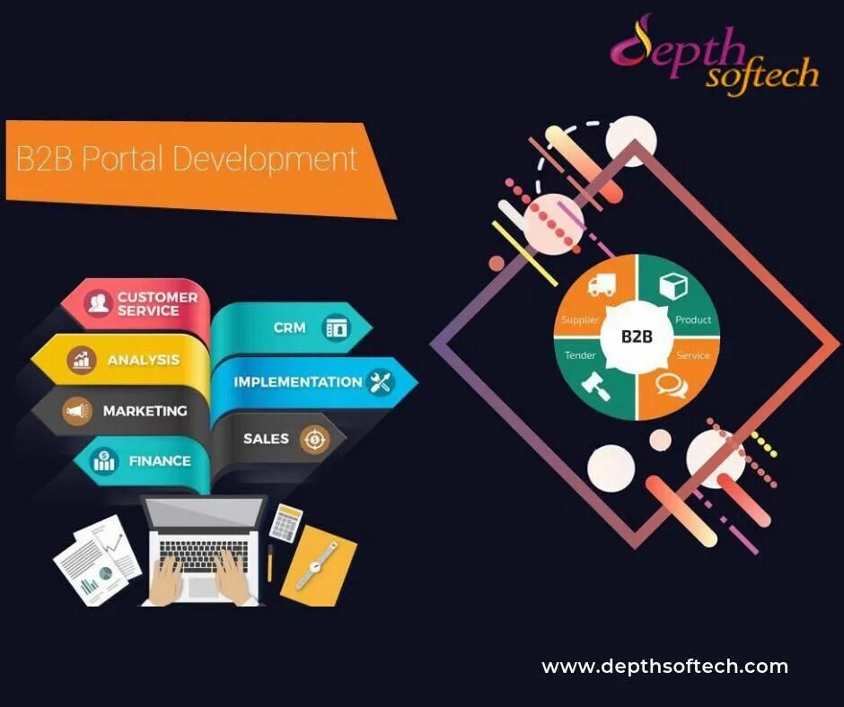 B2b портал. B2b оборудование. b2b. b2b сервис.