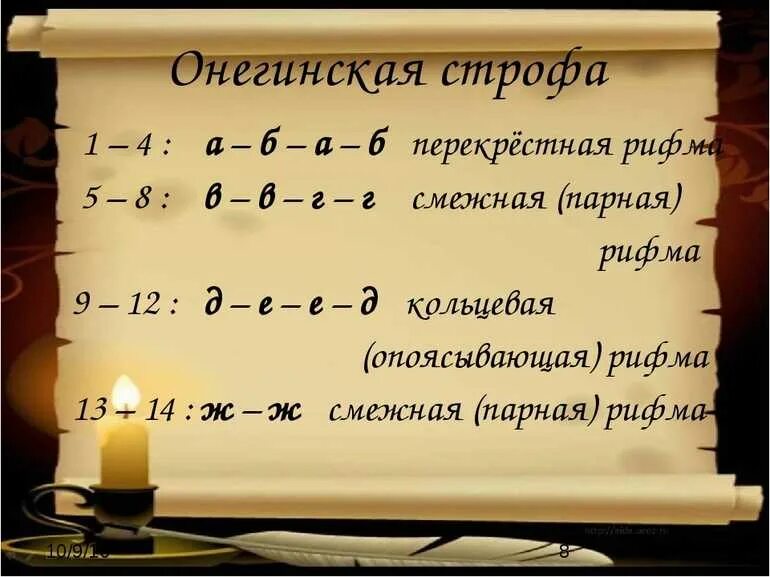 11 строф. Онегинская строфа. онегинская строфа схема рифмовки. схема онегинской строфы. ,,онегинская онегинская строфа.