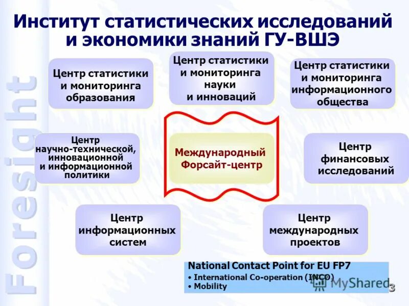 Центр статистических исследований. Центр статистических технологий санкт-петербург диплом 6 sigma. Задачи статистического исследования. Центр статистических исследований. 4 этап статистического исследования.