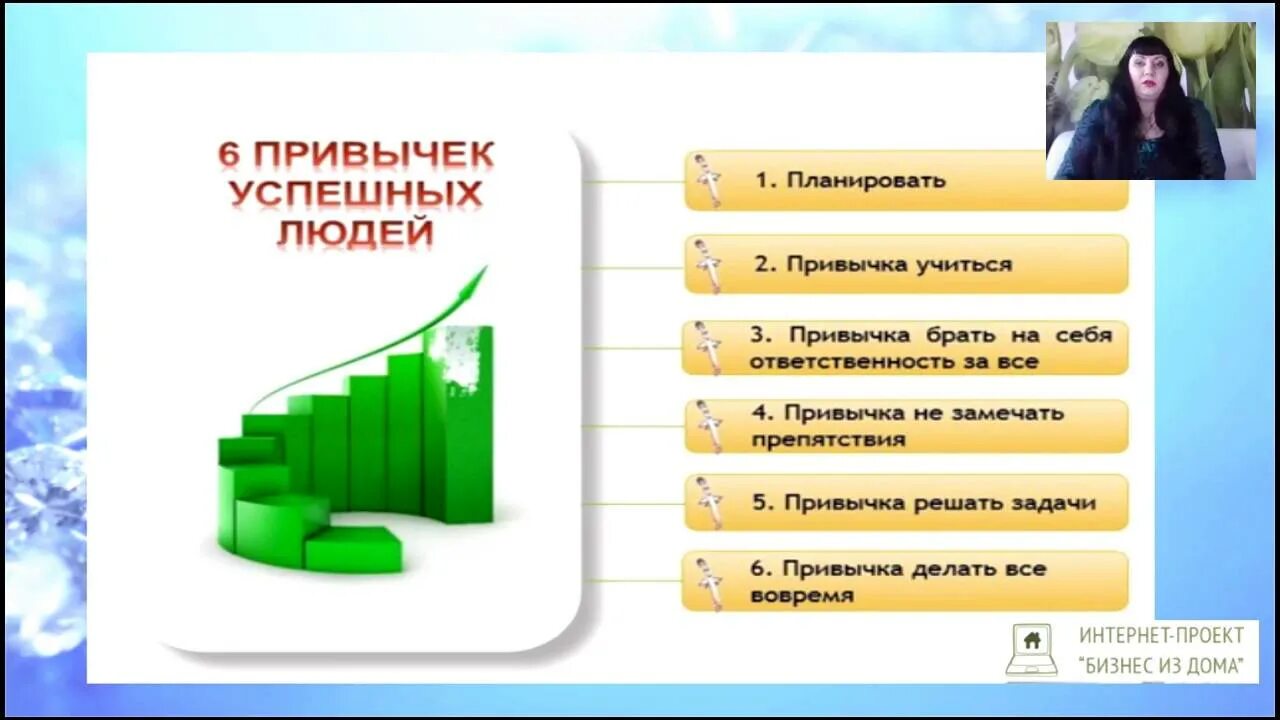 Привычки успешных людей. Полезные привычки богатых. Полезные привычки для бизнеса. Полезные привычки успешных людей.