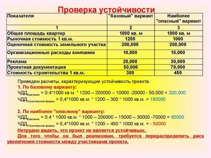 Проверка стойкости