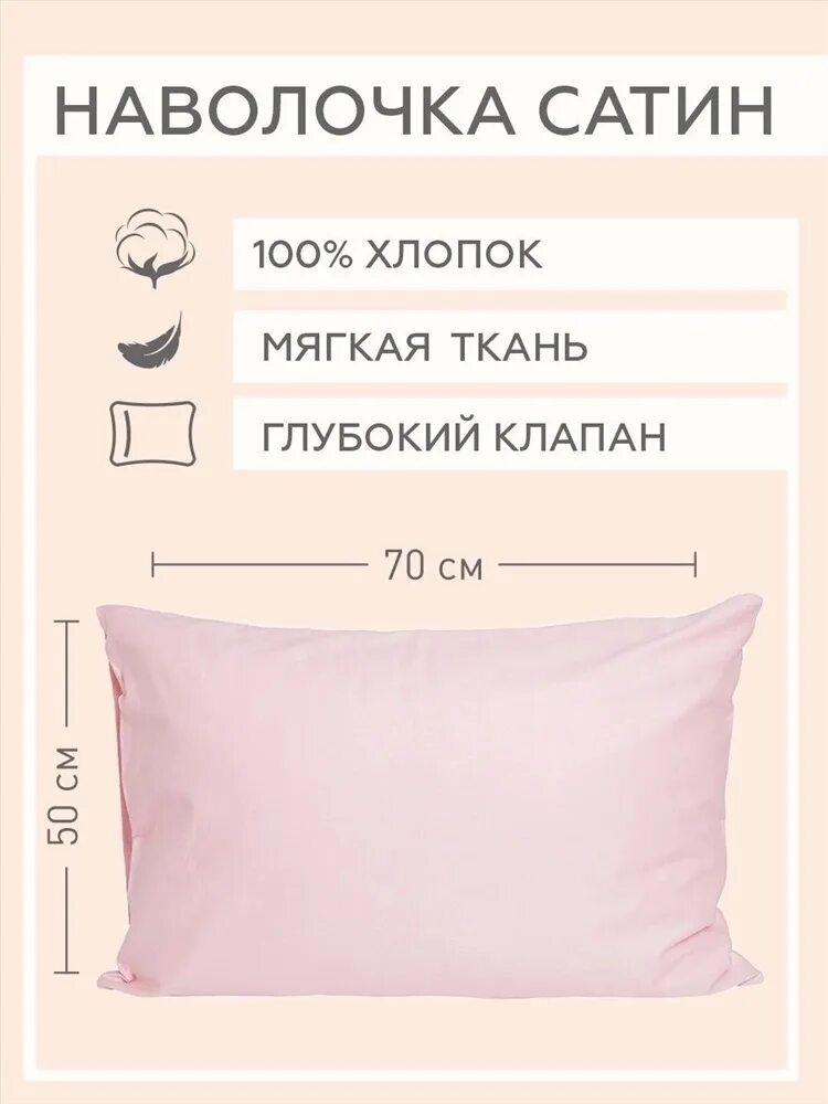 Размеры наволочек