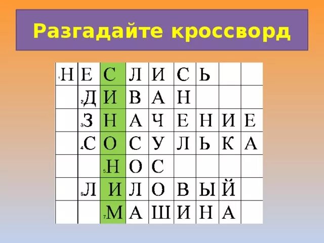 Кроссворд на тему синонимы. Кроссворд на тему антонимы. Кроссворд на тему синонимы и антонимы. Кроссворд на тему омонимы. Кроссворд синонимы 2 класс