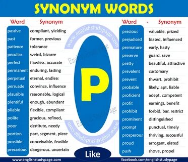 Word synonyms