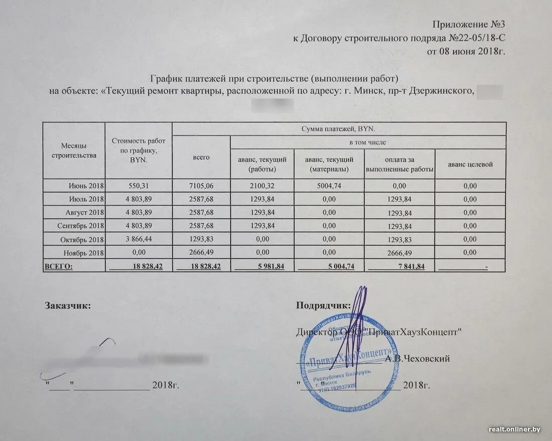 Приложение к договору образец. Приложение 5 к соглашению. Заявка на выделение субсидии на иные цели. Приложение 5 к соглашению. Результат предоставления субсидии.