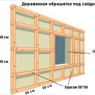 Деревянный каркас обрешетка