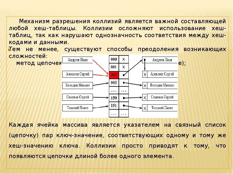 Что значит ключ игры. Что значит ключ игры
