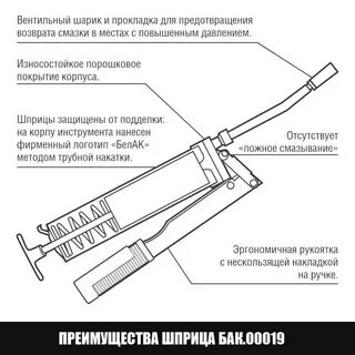 Бак шприц