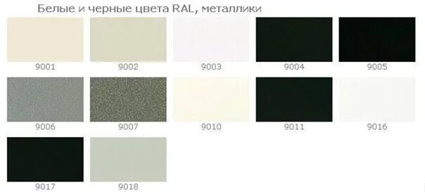 Ral 9010 в интерьере фото - DelaDom.ru