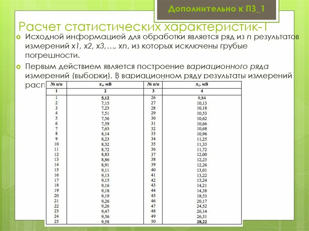 Расчет характеристик информации. Расчет статистических характеристик. вычисление статических характеристик. рассчитать статистический параметр. основные статистические характеристики картинки.