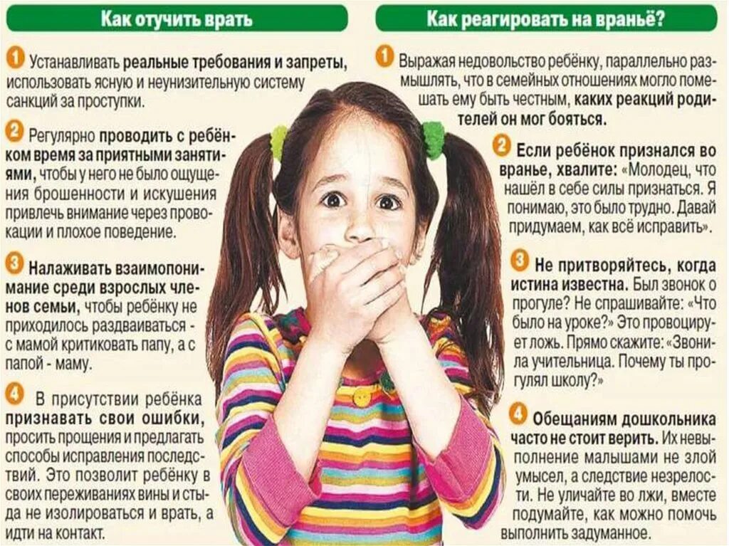 Отучить как писать. Как отучиться врать. как отучиться врать всем. как отучиться от привычки врать. как отучить себя врать.