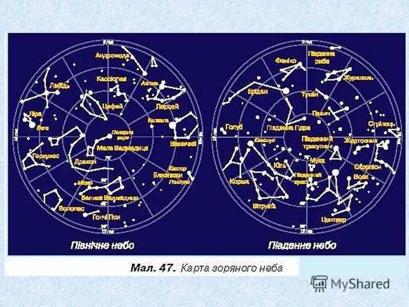 Созвездия летнего неба Северного полушария. Карта звездного неба Северного полушария с созвездиями. Карта звездного неба с созвездиями Северного полушария для детей. Карта звёздного неба Северное и Южное полушария.