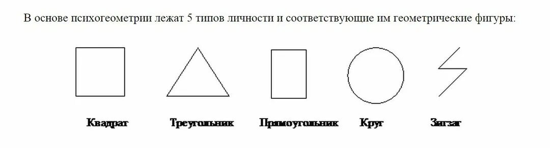 Проективный тест Психогеометрия. Психологический тест круг квадрат треугольник. Геом фигуры. Фигуры квадрат треугольник. Указал наподобие фигур