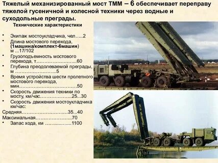 Тяжелой 1
