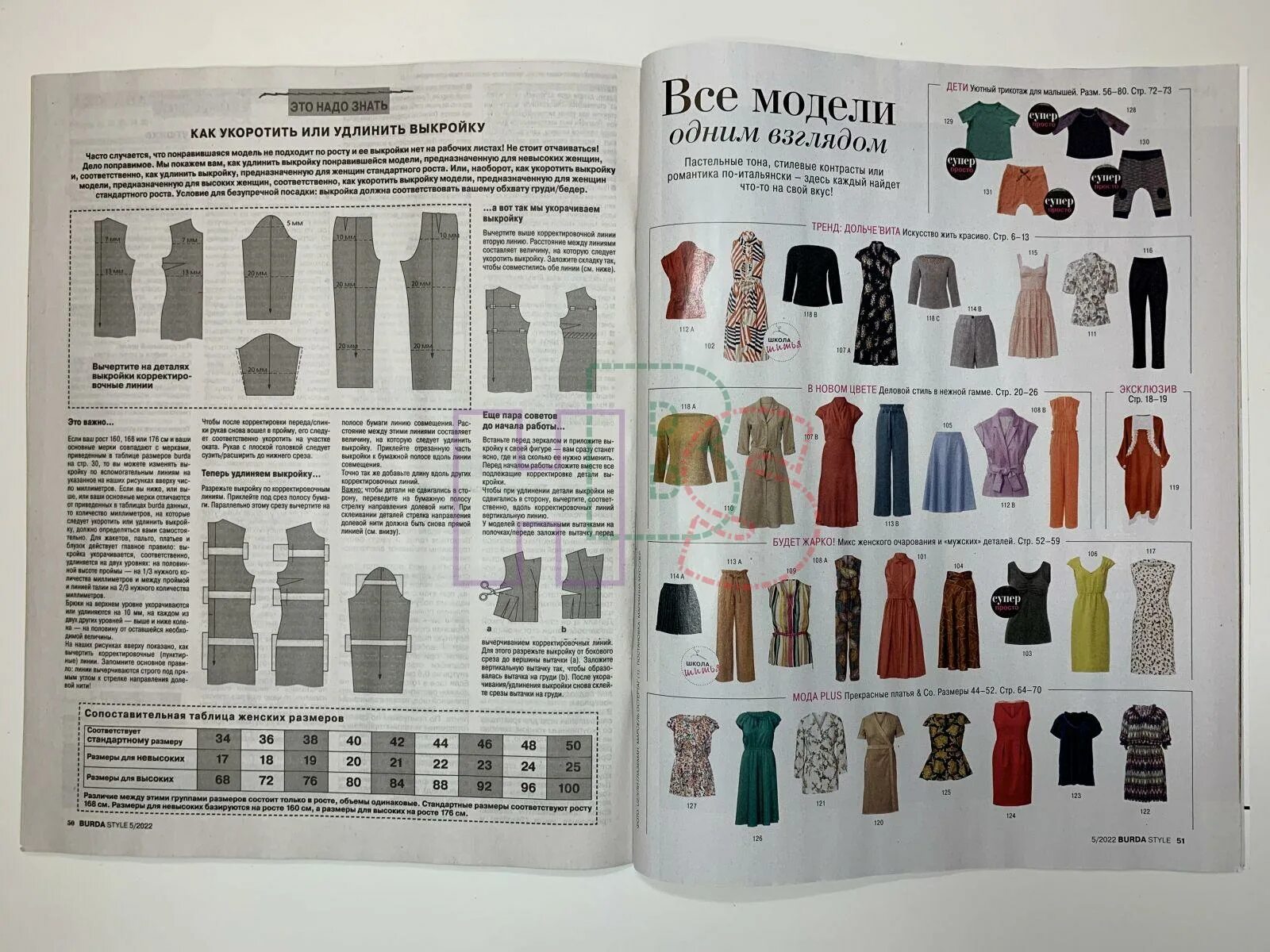 Бурда 2004. 500 рецептов немецкой 1993. Календарь выхода журнала бурда. Бурда 4 2014. Календарь выхода журнала бурда.