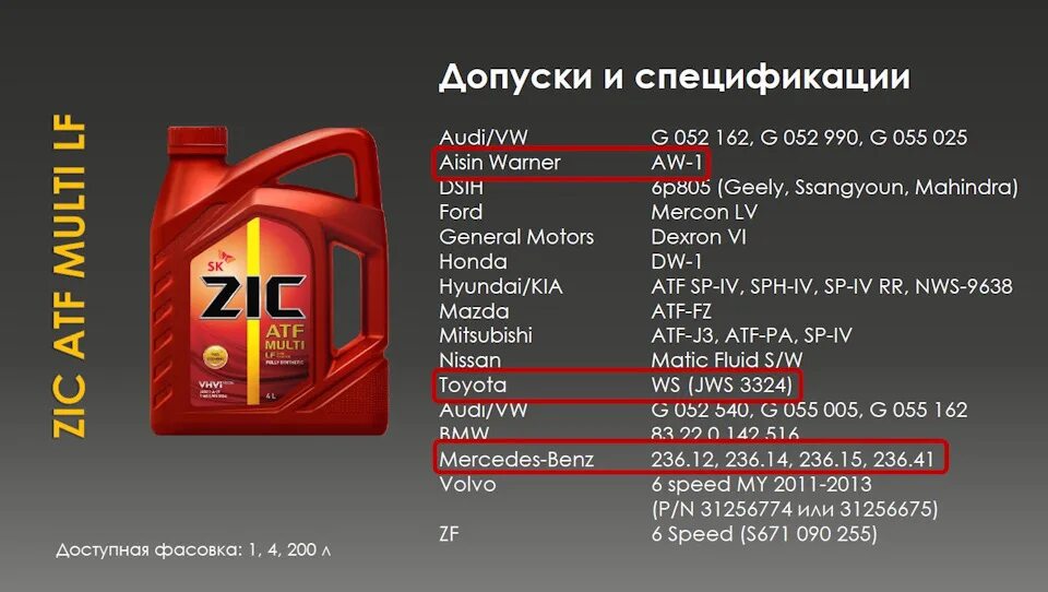 Можно смешивать 5 в 40. Масло трансмиссионное ZIC ATF Multi LF, 4 Л. ZIC ATF Dexron 6. АТФ зик для АКПП. ZIC ATF 3.