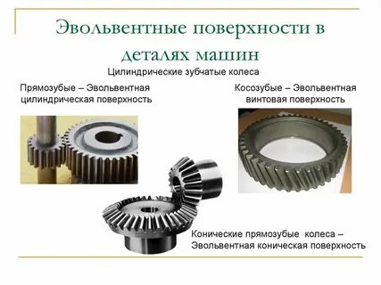 Цилиндрическая эвольвентная зубчатая передача