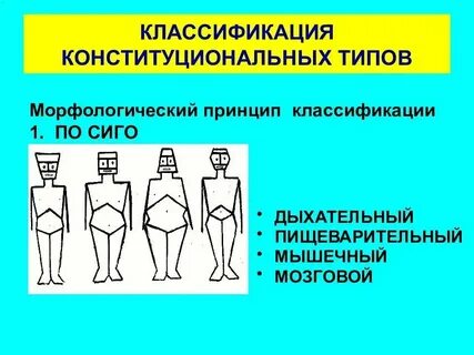 Какие могут быть особенности тела
