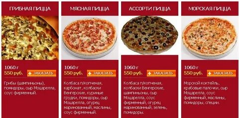 Калорийность колбасой и майонезом