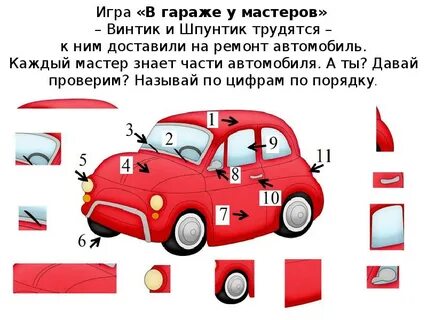 Винтик вышел из своего дома повернул налево