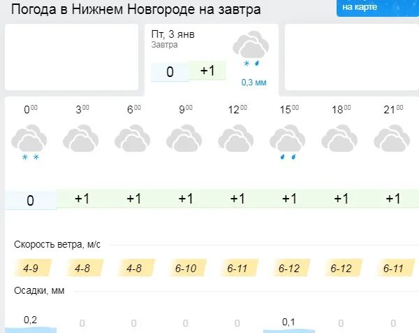 Прогноз погоды великого новгорода по часам. Ппогодавнижнемновгороле. Погода в Нижнем. Погода в Нижнем Новгороде на неделю. Погода на завтра Нижний Новгород.