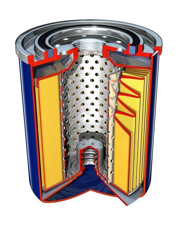 Масляный фильтр ВАЗ внутри. Масляный фильтр ВАЗ 2106 В разрезе. Масляный фильтр 110 в разрезе. Противодренажный клапан масляного фильтра. Работа фильтра масла