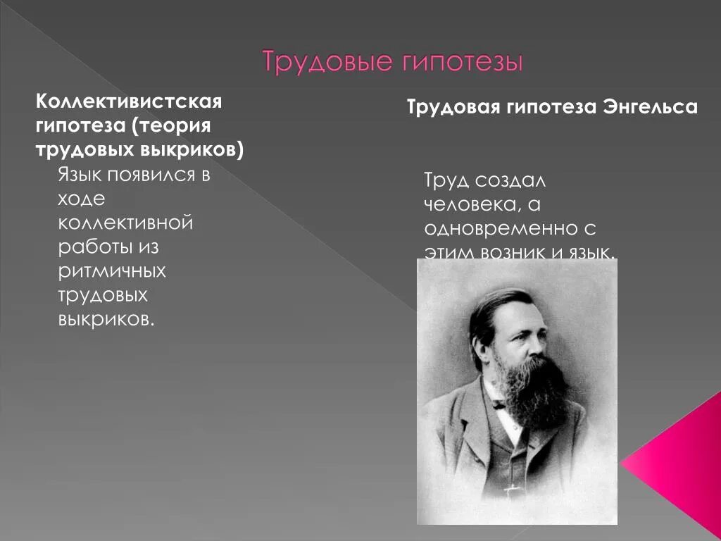 Трудовая гипотеза. Л Нуаре теория трудовых выкриков. Трудовая теория гипотеза. Трудовая теория происхождения. Коллективистская гипотеза теория трудовых выкриков.