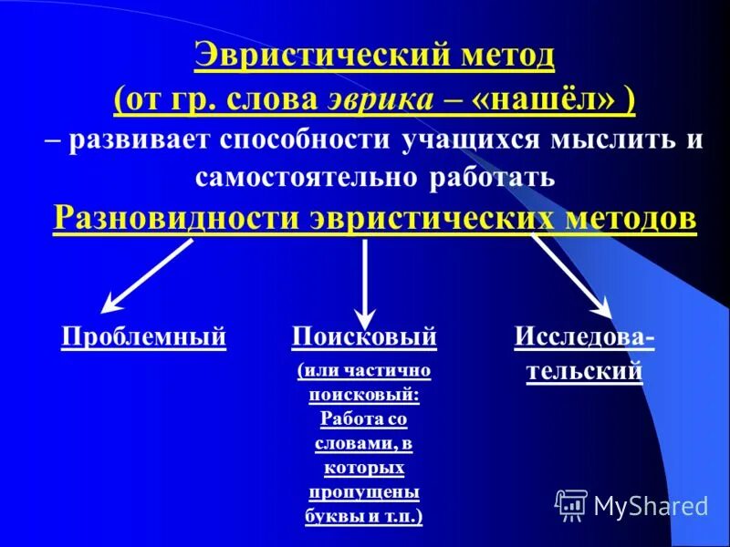 Интеллектуальные методы обучения