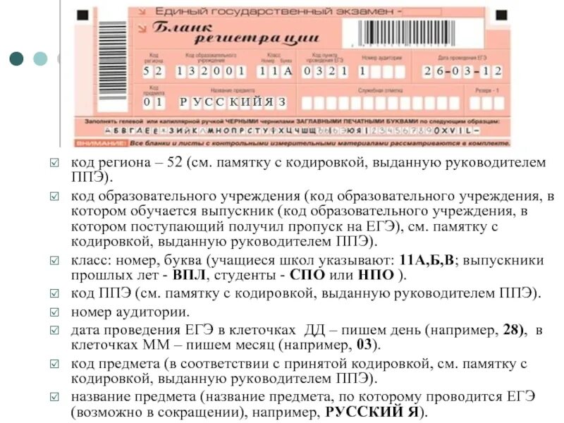 Код образования. Код образовательного учреждения. Коды образовательных организаций. Код общеобразовательного учреждения. Код образовательного учреждения как узнать.