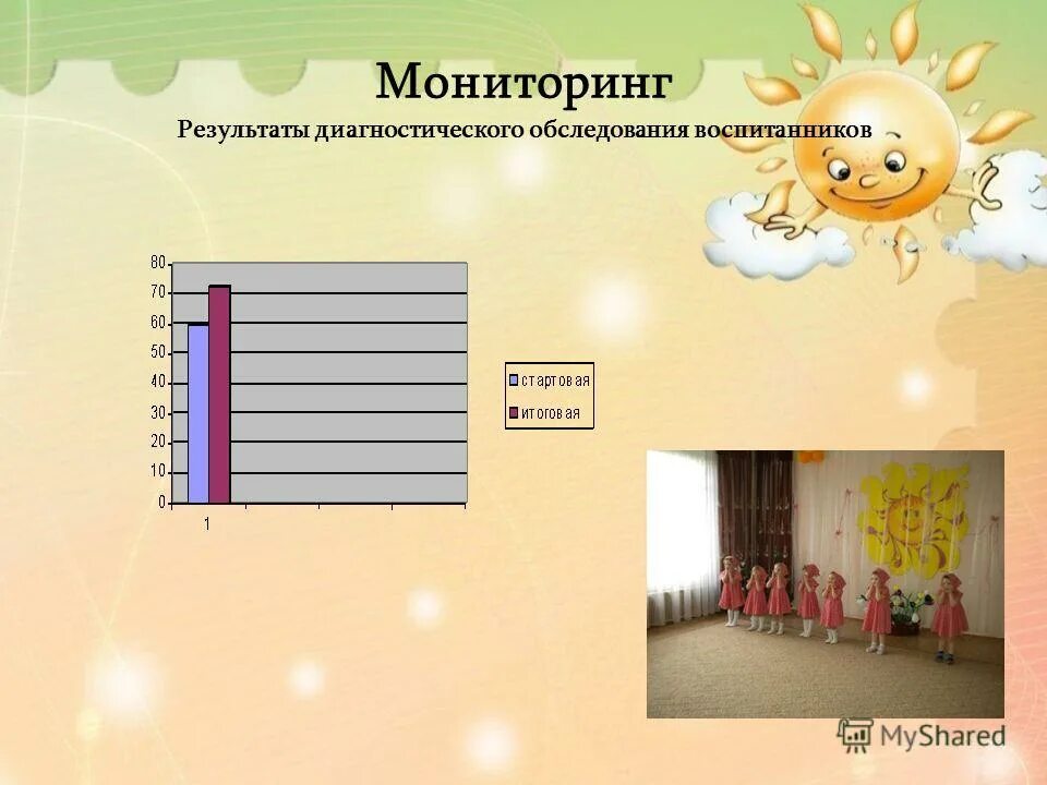 Результатов диагностического обследования. Результаты обследования воспитанников это. Диагностического обследования картинки. Папка для диагностического обследования. Альбом для диагностического обследования.