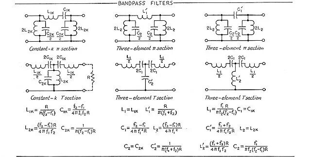 Nukemost filters