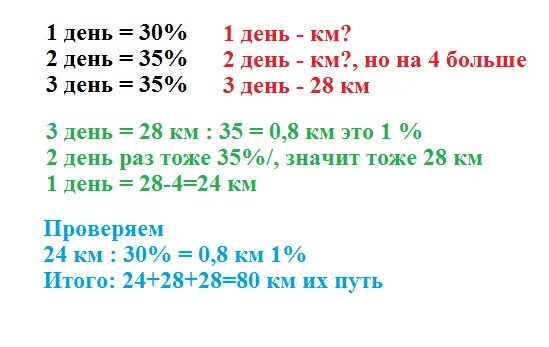 За три дня туристы прошли 70 км. Намеченный маршрут туристы прошли за 3 дня. туристы прошли свой маршрут за 2 дня в первый день 310. путешественники за три дня прошли 3136. за три дня турист прошел 52.