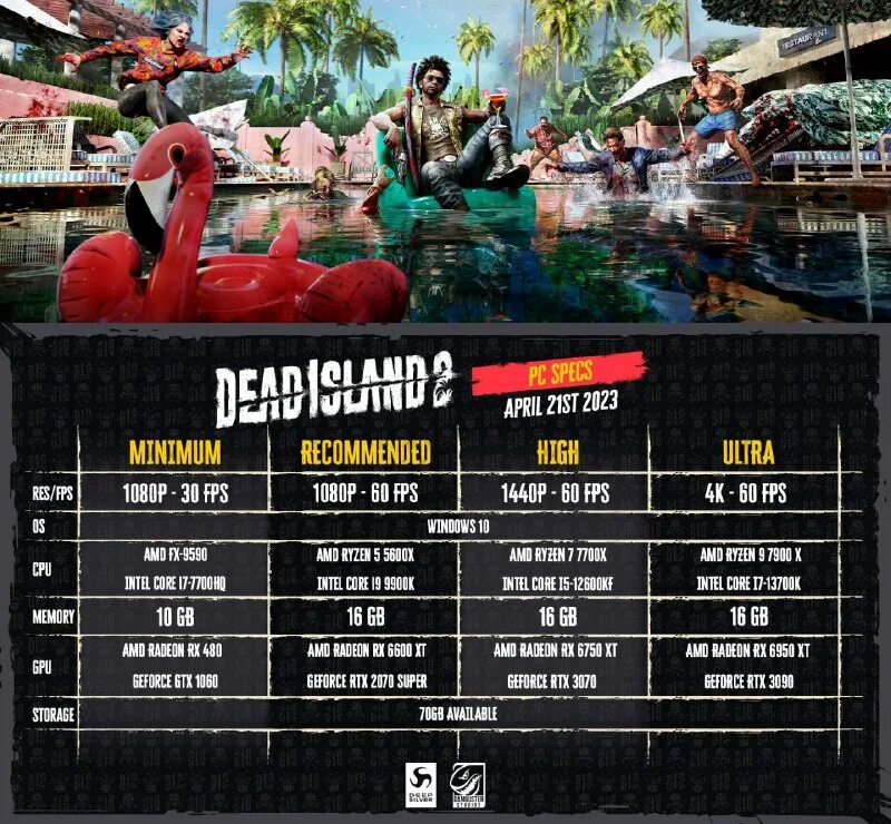 Death stranding на пк. системные требования death. Death stranding геймплей. Dead space remake системные требования. Death stranding системные требования.