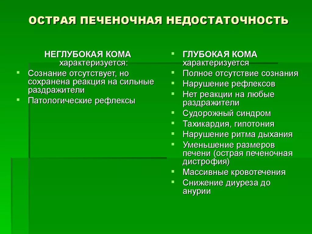 Признаки недостаточности печени. Клинические симптомы острой печеночной недостаточности:. Синдром печеночной недостаточности клиника. Острая поченочная недоста. Острая печеночная недостаточность кома.