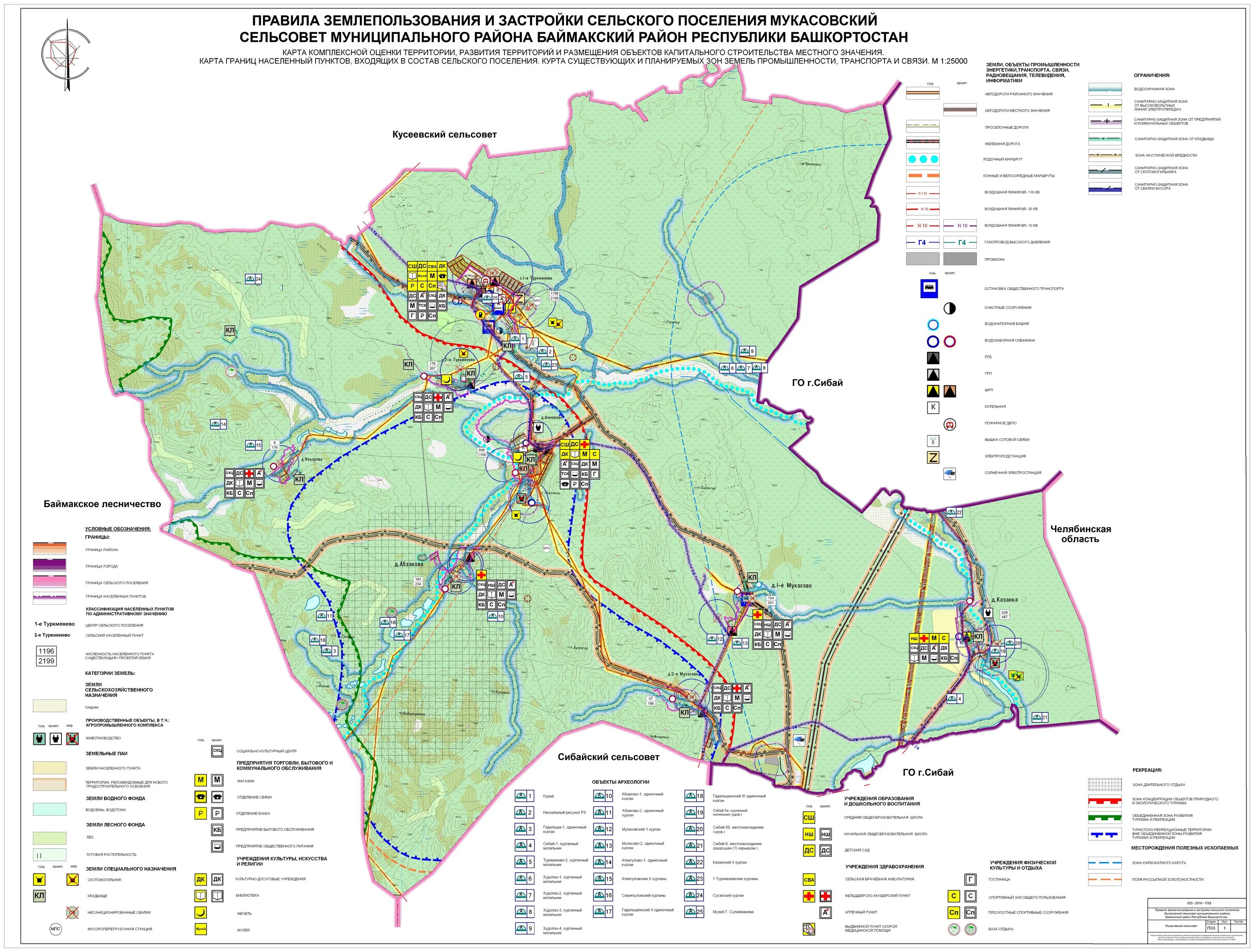 Карта градостроительного зонирования ленинградской области. Землепользования и застройки сельских поселений. Проект землепользования и застройки. Внесение изменений в пзз. Пзз поселения.