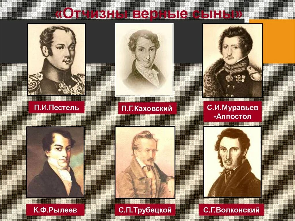 Декабристы 5 казненных Декабристов. Портреты Декабристов с именами. Портреты казненных Декабристов. Декабристы нижегородцы. Фамилии казненных декабристов 1825