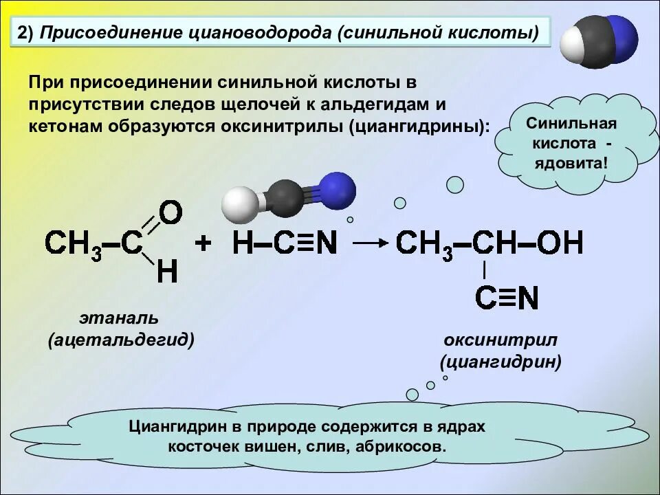 Этаналь плюс циановодород. Кетон плюс синильная кислота. Альдегид плюс синильная кислота. Альдегиды плюс синильная кислота механизм.