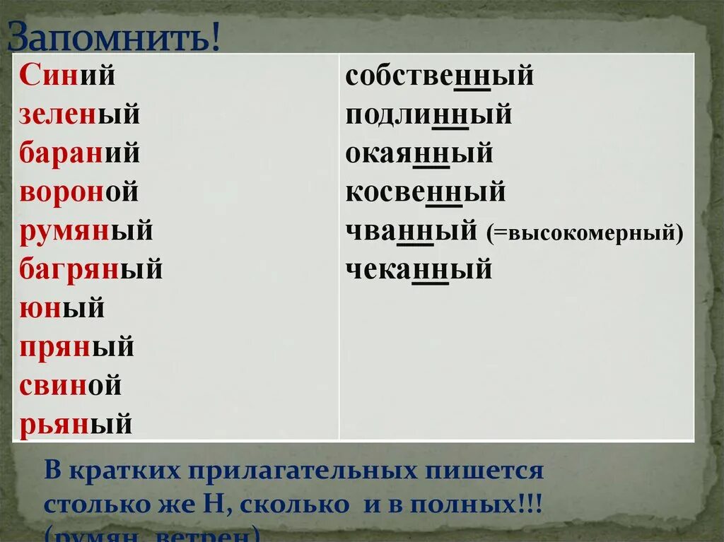 Проведено сколько н. Румяный правило написания. Румяный почему одна н. В кратких прилагательных пишется столько н. Запомнить в кратком прилагательном.