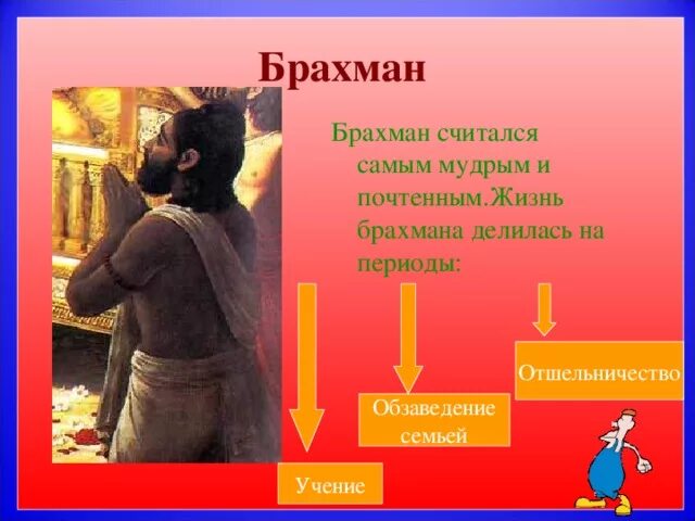 Брахманы значение. Периоды жизни брахмана. брахманы (книги). периоды жизни брахмана 5 класс. период жизни брахмана учение.